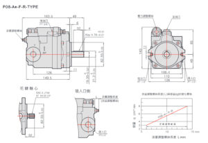 压力补偿型尺寸